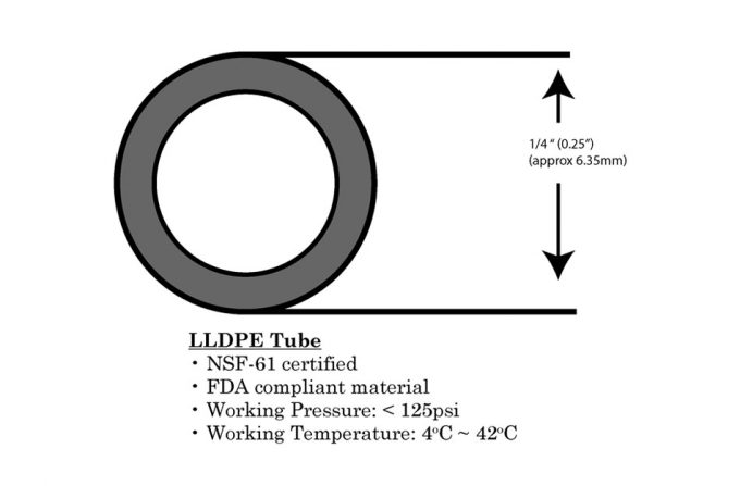 LLDPE Tube - Red 3