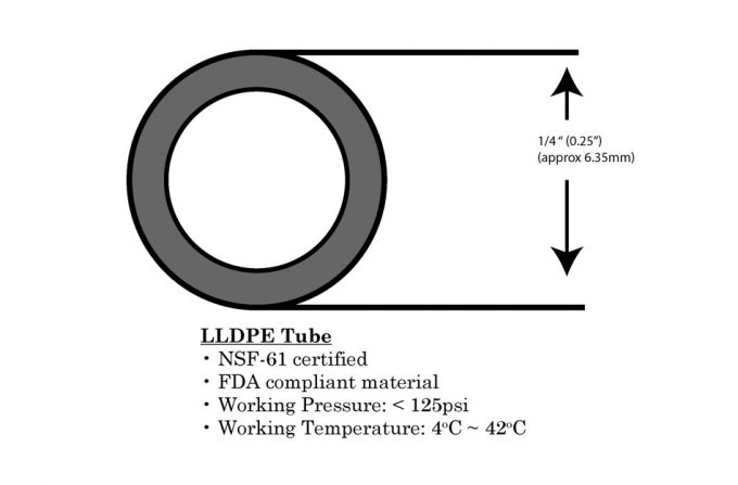 LLDPE Tube - Blue 3